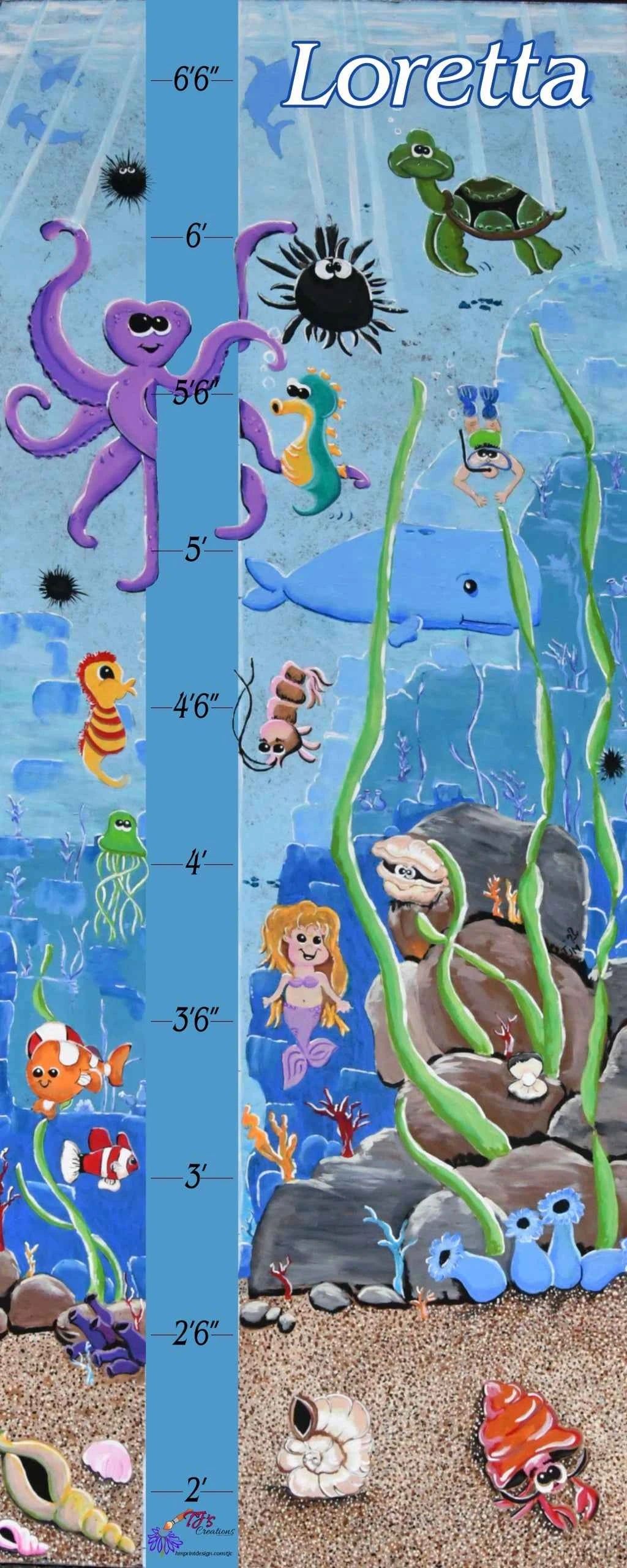 Custom Printed Canvas Growth Charts